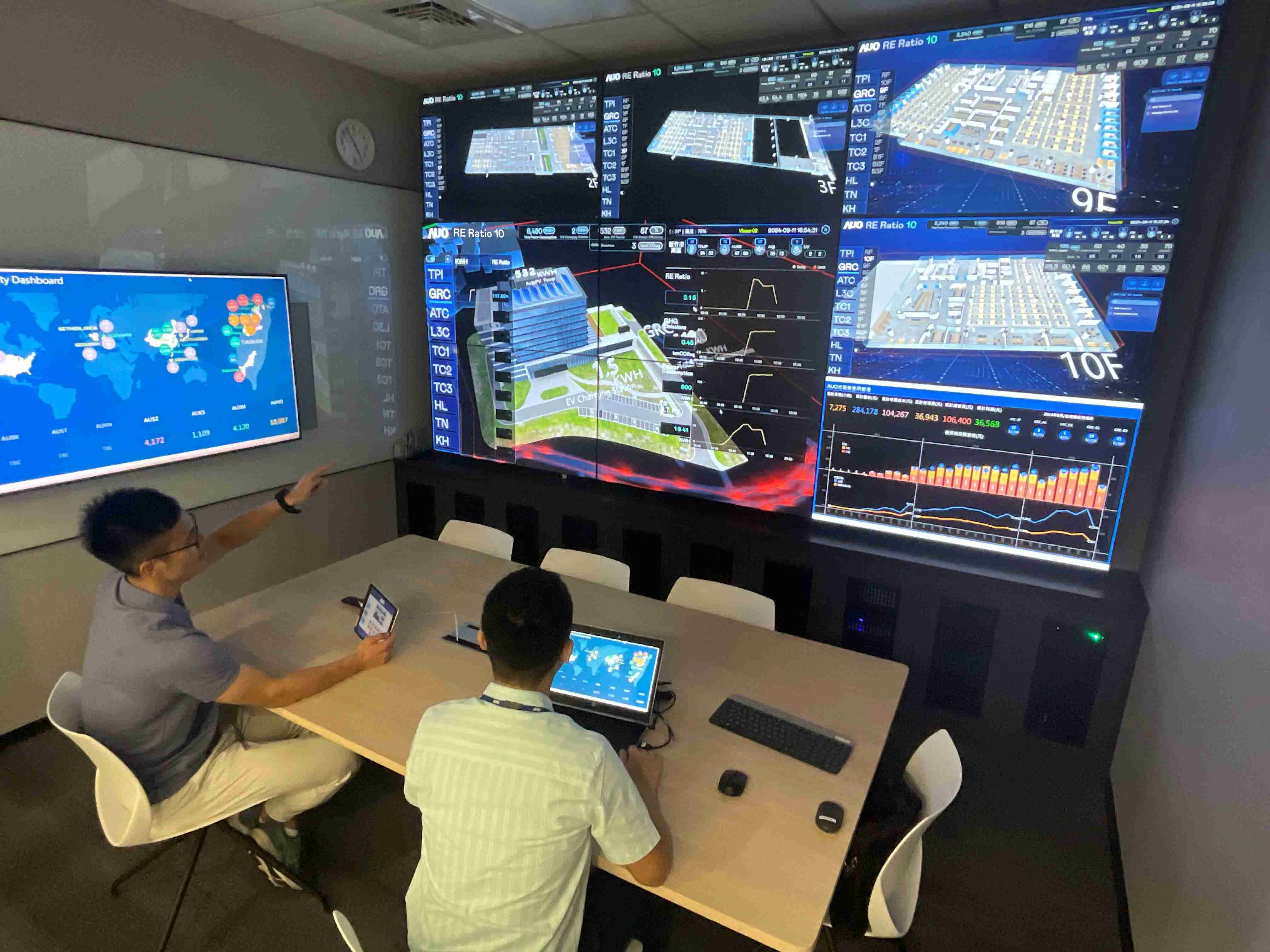 菠菜论坛透过子公司菠菜论坛宇沛之多任务智能楼宇系统，，，实时监控空调、、照明、、、绿电的运作情形，，提升用电管理效能，，，进行用电优化与耗能设备汰换等节能减碳措施